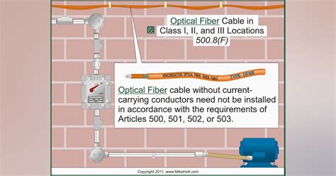 class 1 div 1 electrical box|Hazardous Location Enclosures .